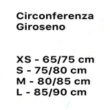 Coco Fascia